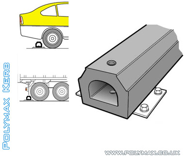 Ideal for Use in Car Parks
